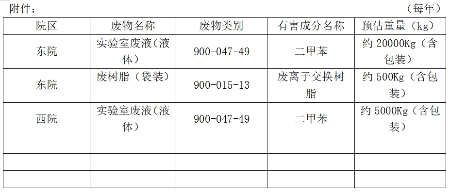 2024新澳原料免费资料
